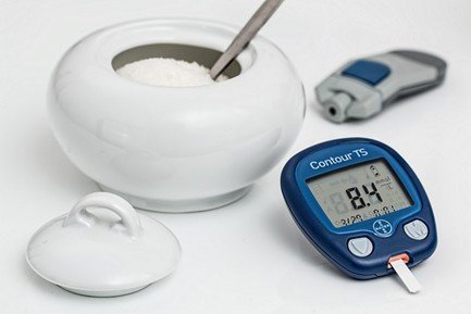 How to Interpret Blood Sugar Readings