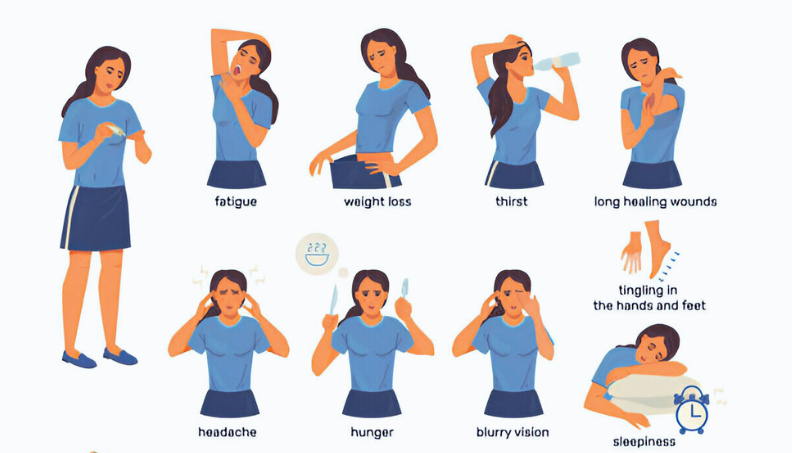 Managing and Preventing Diabetes in Women