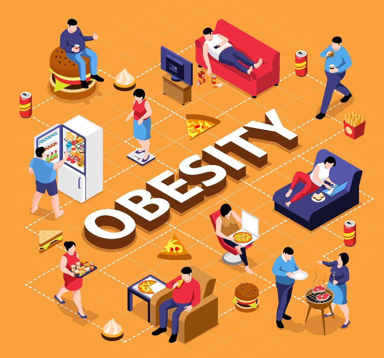 Metabolic Health and Obesity – The Connection