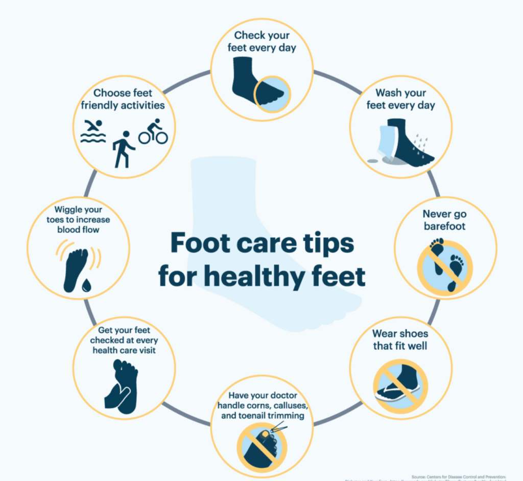 Daily Foot Care Tips for Prevention