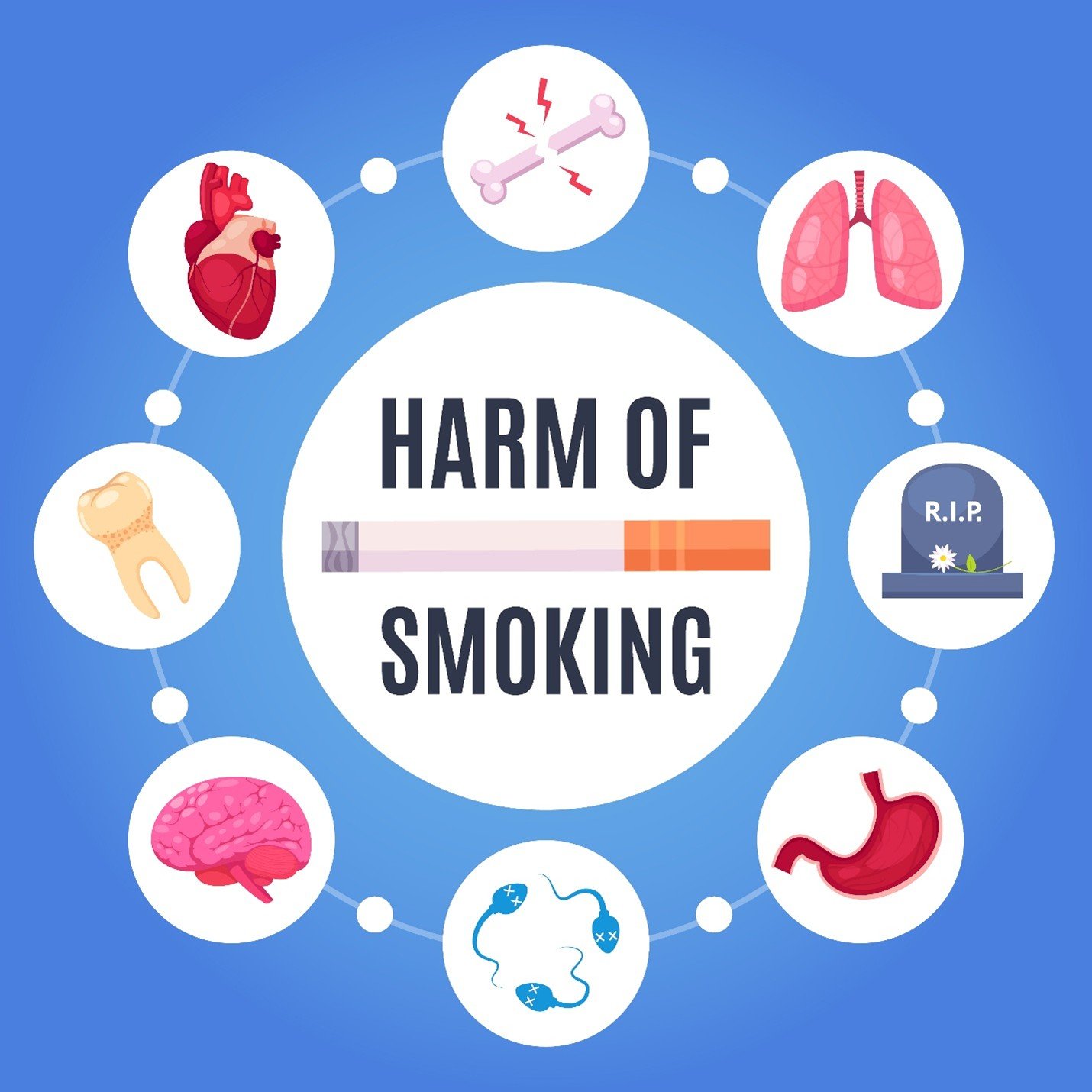 The Impact of Smoking on Metabolic Health
